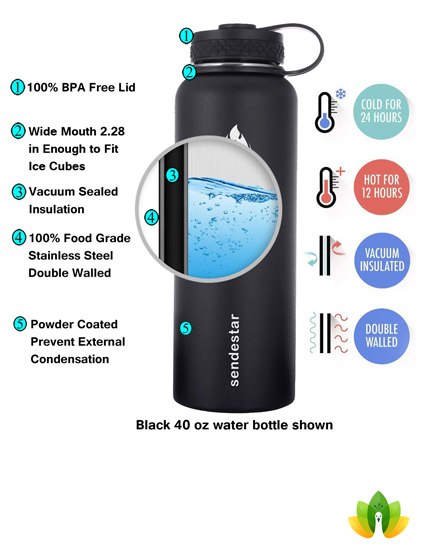 SENDESTAR Water Bottle 32 oz 40 oz Double Wall Vacuum Insulated Leak Proof Stainless Steel Sports Water Bottle—Wide Mouth with Straw Lid & Flex Cap & Spout Lid 